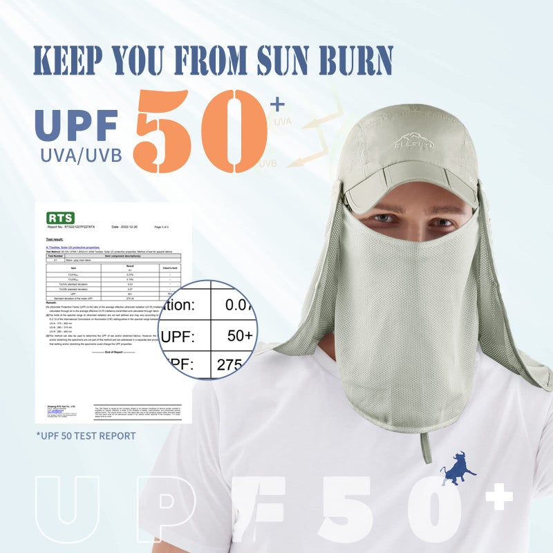 ELLEWIN Outdoor Fishing Flap Hat UPF50 Sun Cap Removable Mesh Face Neck Cover, D-khaki/ Mesh Neck Cover, M-L-XL - Image 2